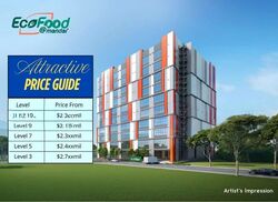 Foodfab@mandai (D25), Factory #600094191